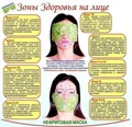 Свойства нефритовой маски