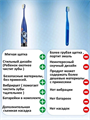 Детская электрическая зубная щетка San-A | Электрощетка с запасной насадкой, цвет синий, возраст +3 СД102